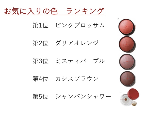 販社ニュース - 株式会社シナリーグランヴィーナ